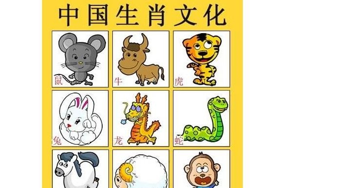 十二生肖排列顺序表拼音,十二生肖口诀拼音