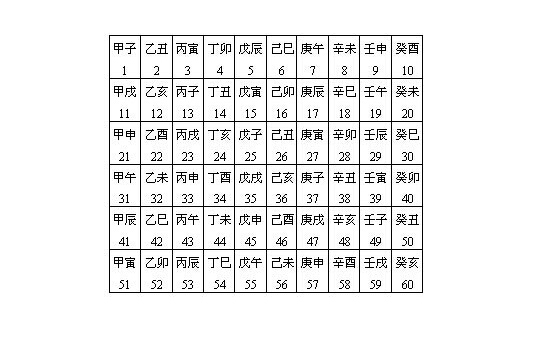 八字四柱查桃花，八字四柱怎么查桃花运