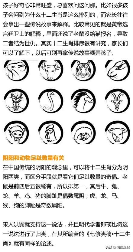 十二生肖的顺序排列表，十二生肖排行榜