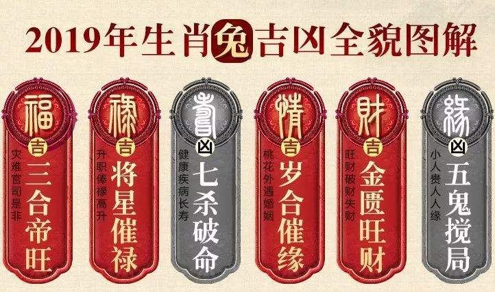 男鼠女兔八字好不好，鼠兔相刑一般几年出现不好