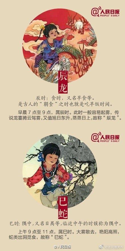 十二生肖的顺序排列，十二生肖是如何排列的