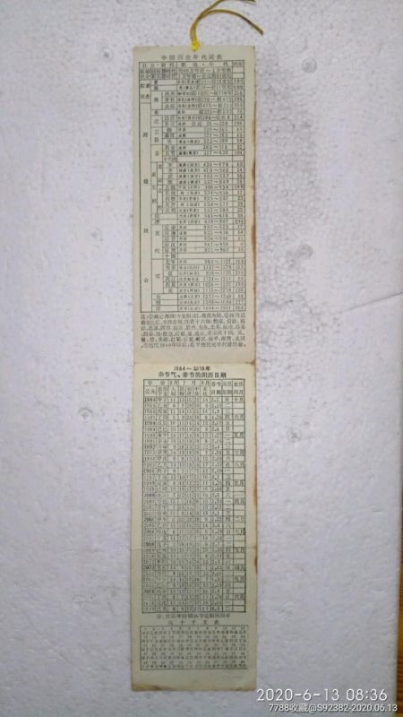 022年虚岁速查表，为什么年龄加出生日等于2022"