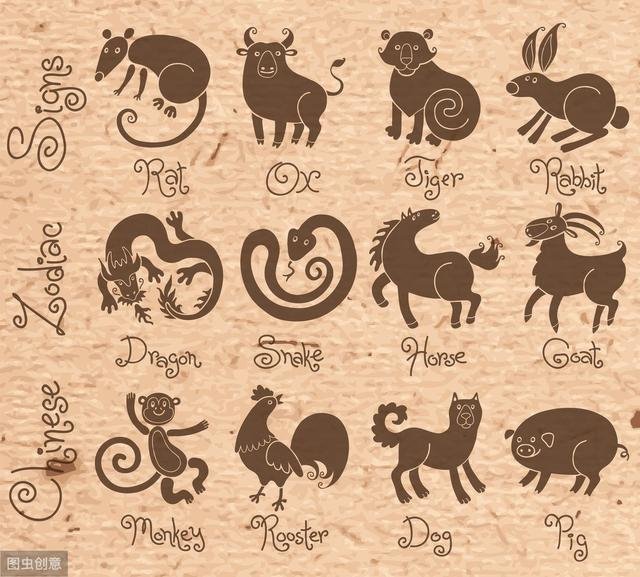 十二属相不合顺口溜，十二属相相冲相克