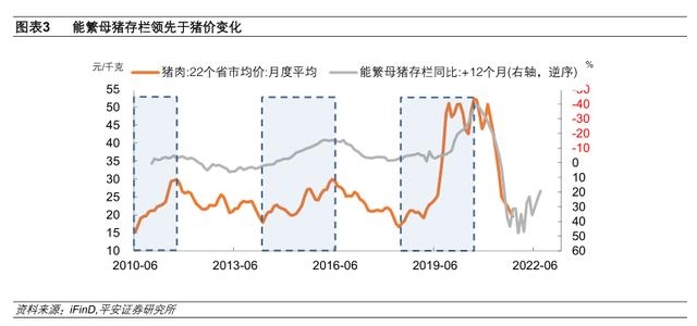 022下半年运势测算,免费生辰八字精准详批"