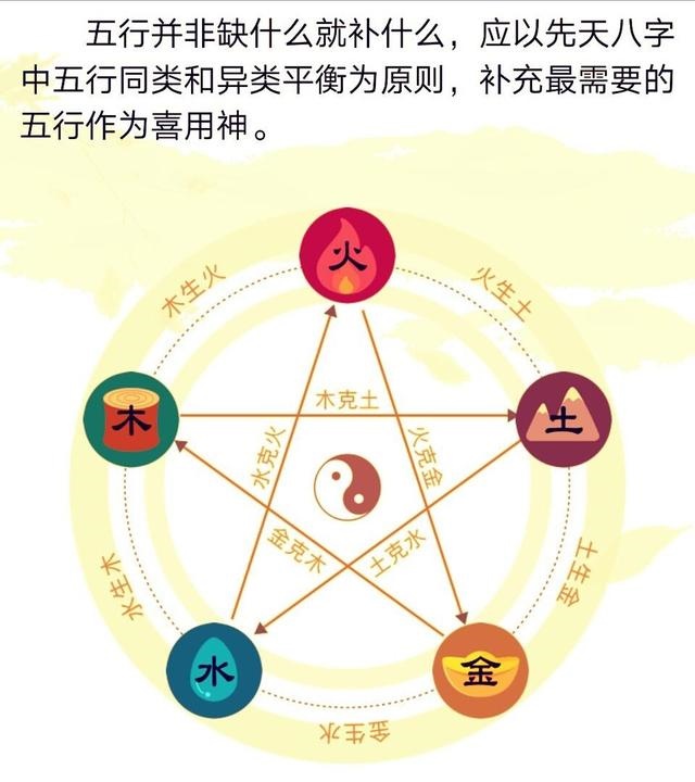 合婚两人日柱相冲，日支相冲怎么化解