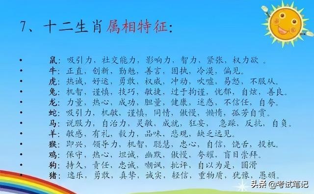 十二生肖知识全解，六合生肖属性表图