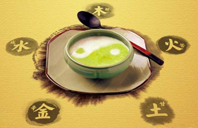 命格五行属性表，命格查询免费