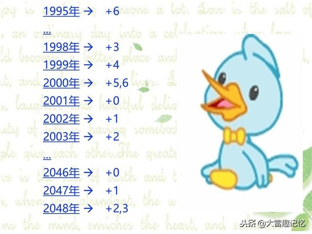 算命专用万年历，万年历农历查吉日吉时