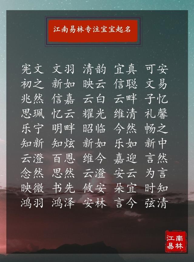 属鼠的孩子起什么名字好，中国起名实用大全