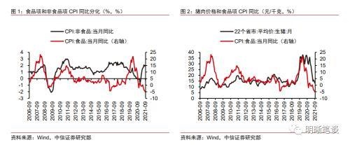 022下半年运势测算，2022年八字运势测试"