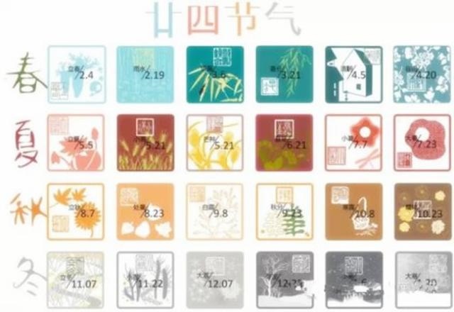 属蛇的是多少年出生年份，蛇年是哪几年?多少岁