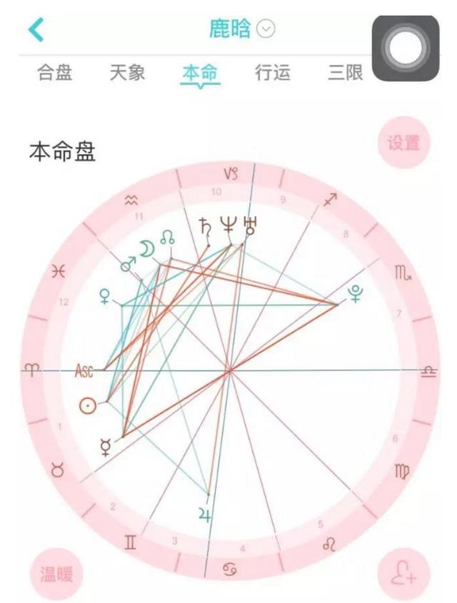 八字没有正缘桃花，八字有3朵正缘桃花的人