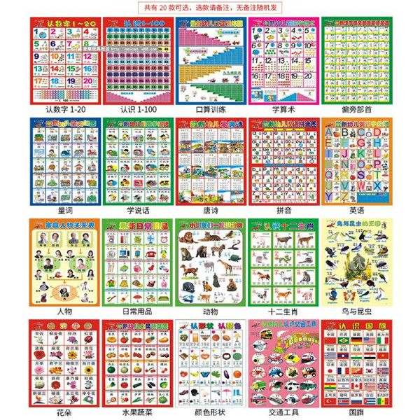 十二生肖排列顺序表拼音，12生肖排序年龄表怎么读