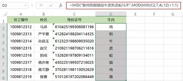 出生日期属相查询，十二生肖日期查询
