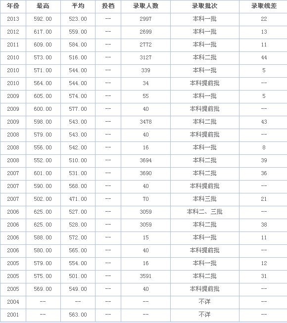 987年女性属兔是什么命,87年属兔34岁有一劫2022"
