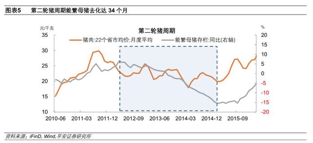 022下半年运势测算,免费生辰八字精准详批"