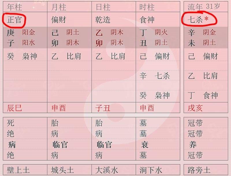 怎么看命里几个儿女,八字看命中有几个儿女