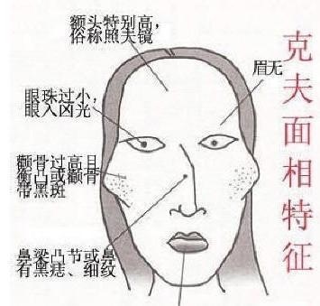克夫的八字特点，克夫女人八字特征