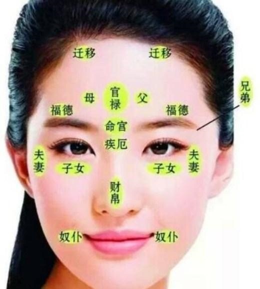 一定会巨富的痣相，真正富贵之极三处痣