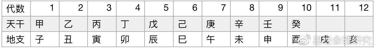 023年黑兔2024青龙，黑兔走入青龙2023年"
