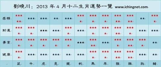 属兔的相克相冲是什么生肖，与兔相克的属相是什么