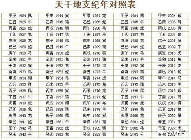 万年历1963年农历查询，1963年老黄历