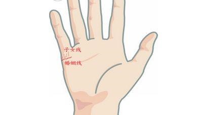 怎么看命中有几个孩子，测算有几个孩子