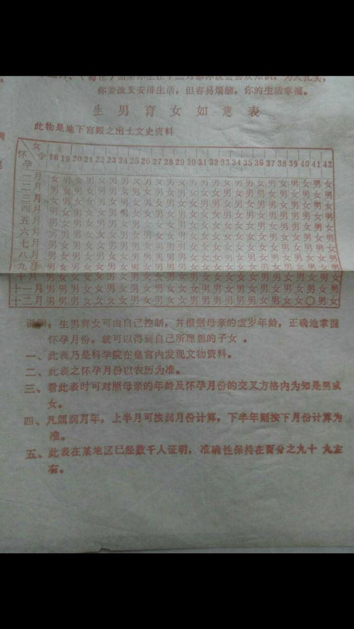 987年虚岁，87年虚岁多大2022