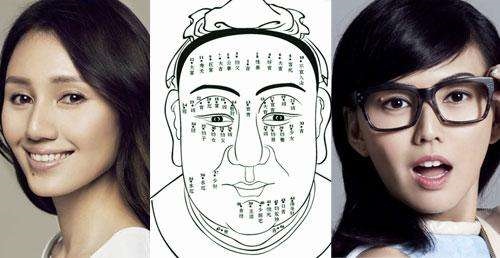 一定会巨富的痣相，真正富贵之极三处痣