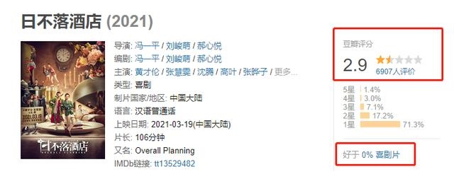 属鼠的真贵人和小人是谁，2022 年属鼠的贵人和小人