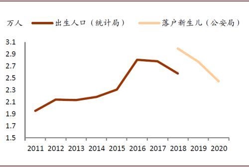 022年十二生肖图表图,2022