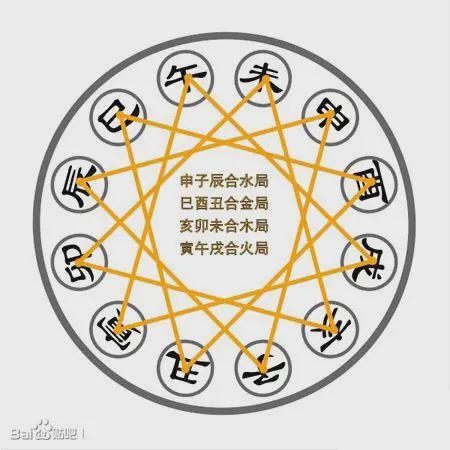 女兔不宜婚配属相,属兔女性结婚忌见属相