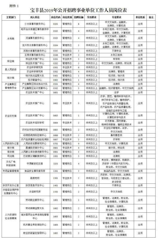 987年出生35周岁是哪一年，生肖兔几月更好"