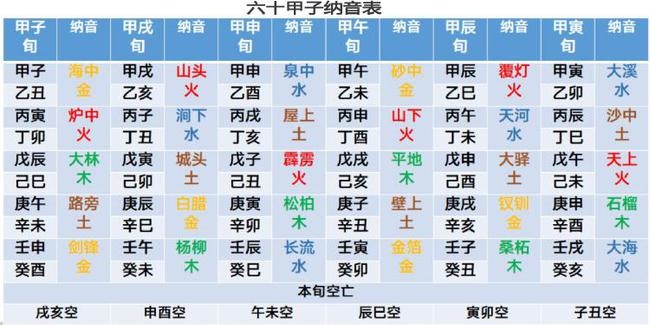 9年属兔男更佳婚配，1999年兔男与2000年龙女婚配"