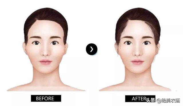 老婆颧骨过高丈夫化解 *** ，老婆克夫财运怎么化解