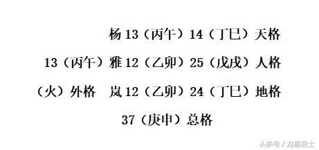 987年炉中火命取名用什么字,炉中火命好不好"