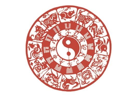 属鼠和什么属相相冲，属马的和什么属相相冲