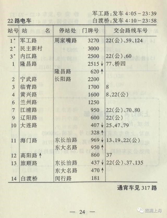 975属兔人交运是什么时候，1975年属兔交运防什么"