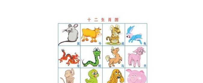 十二属相排列顺序表，十二生肖顺序年龄图片