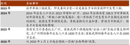 022年十二生肖图表图,2022