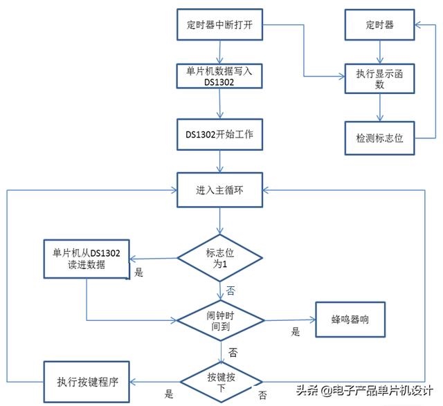 更好最全的万年历下载，实用万年历电脑版