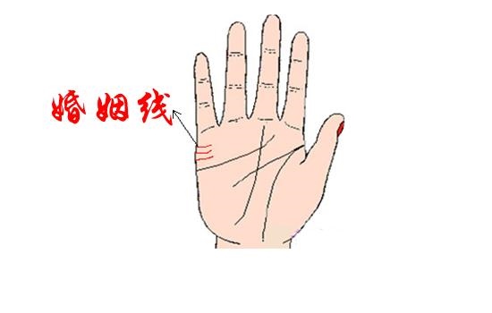 怎么看命中有几个孩子,测命中注定有几个孩子