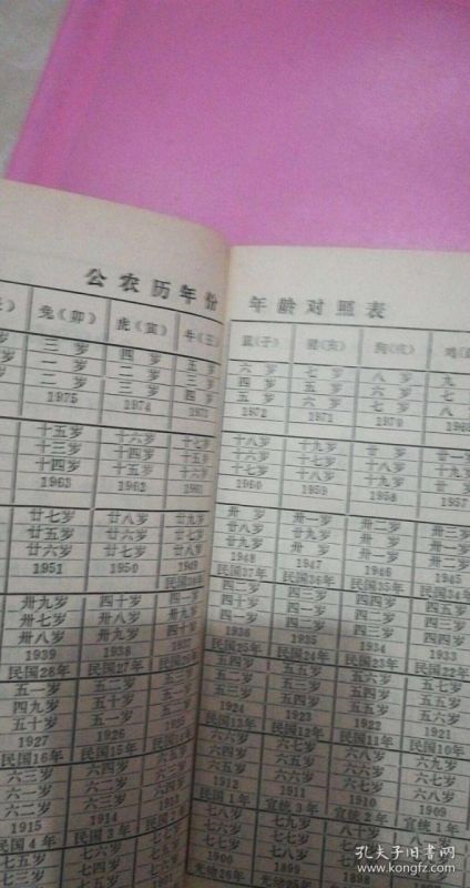 939年多大年龄周岁，1939年1月现在多少岁"