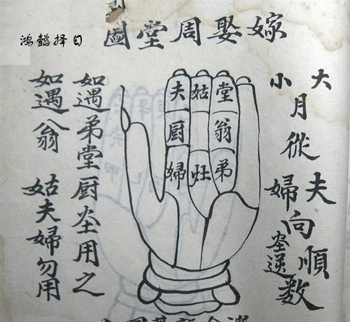 怎样计算两个人结婚的吉日，2022年结婚上等吉日