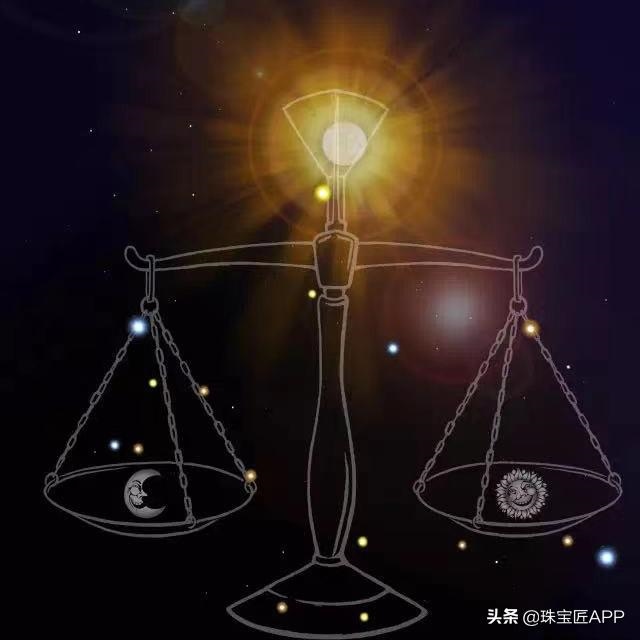 十二生肖守护神对照表，十二生肖守护神图解