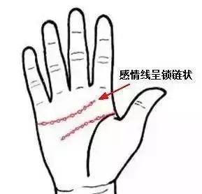桃花运的征兆手相,手相怎么看桃花运