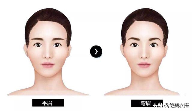 老婆颧骨过高丈夫化解 *** ，老婆克夫财运怎么化解