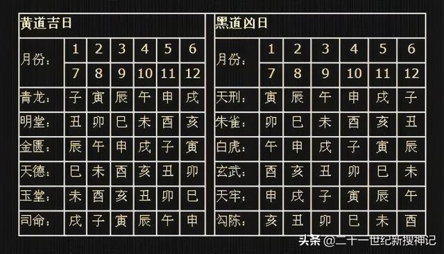 兔日对属兔的是凶是吉，日历上虎冲猴是啥意思