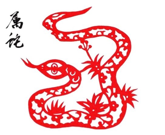 百度属蛇的今年多大，属蛇的周岁今年多大了