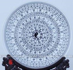 免费八字财库查询，八字财库怎么看